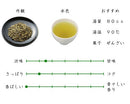 https://www.goodsfromjapan.com/images/tea-7.jpg